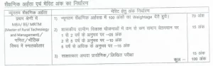 Mgnrega Kanker Recruitment 2023