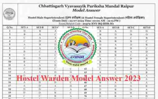 Hostel Warden Model Answer 2023