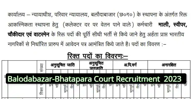 Balodabazar-Bhatapara Court Vacancy 2023