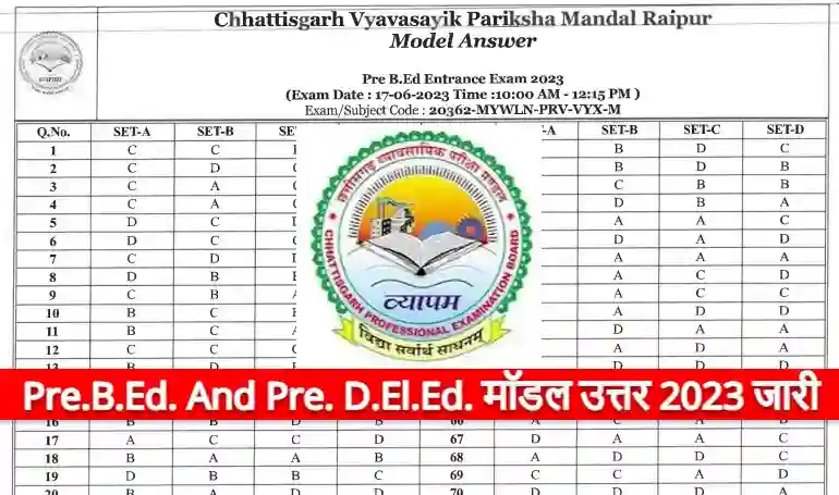 Pre.B.Ed. And Pre. D.El.Ed. मॉडल उत्तर 2023 जारी