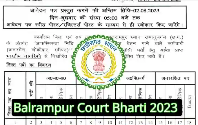 Balrampur Court Bharti 2023