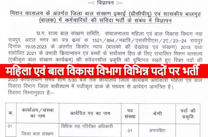 CG Mahila Bal Vikas Vacancy 2023 महिला एवं बाल विकास विभाग विभिन्न पदों पर भर्ती