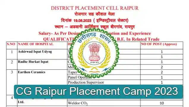 CG Raipur Placement Camp 2023