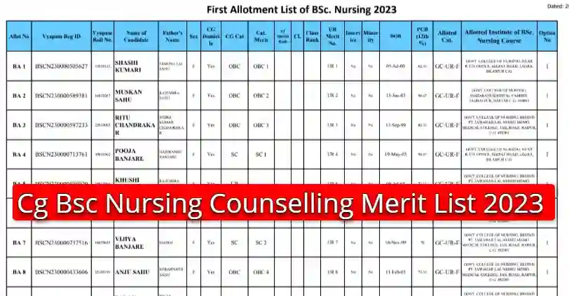 Cg Bsc Nursing Counselling Merit List 2023