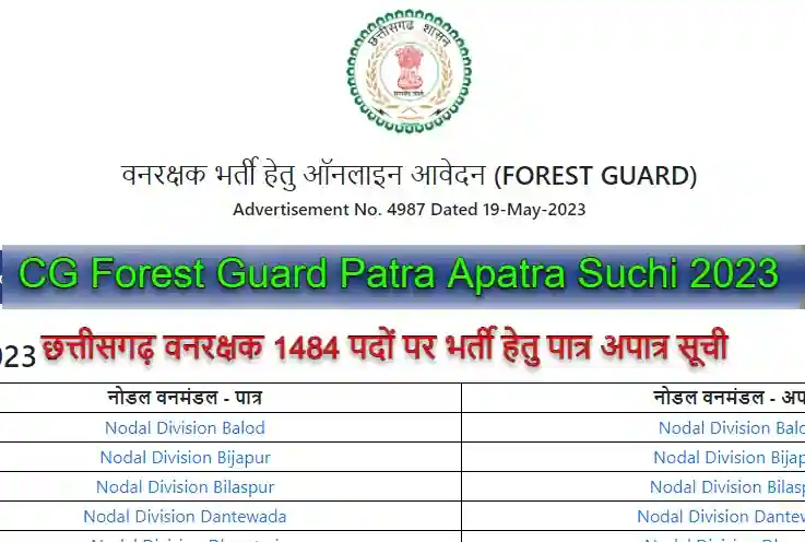 CG Forest Guard Patra Apatra List 2023