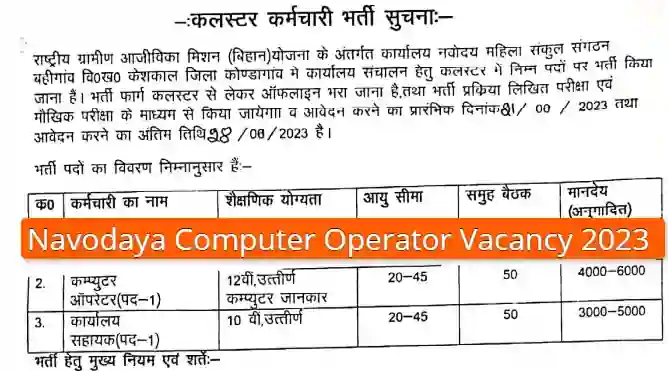 Navodaya Computer Operator Vacancy 2023