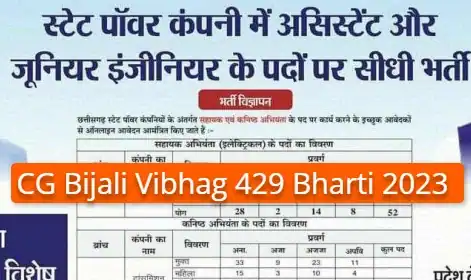 CG Bijali Vibhag 429 Bharti 2023