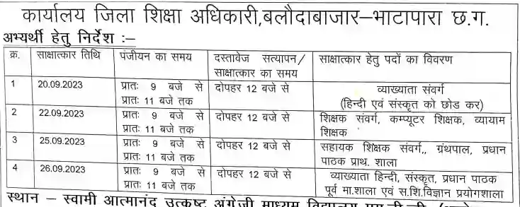 Swami Atmanand Recruitment 2023