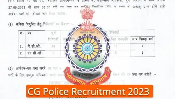 छत्तीसगढ़ पुलिस विभाग में निकली 5967 पदों पर भर्ती। Chhattisgarh Police  Department Vacancy 2023