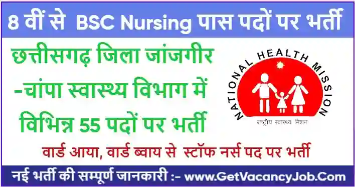 CG Janjgir-Champa Health Department Recruitment 2023 Apply