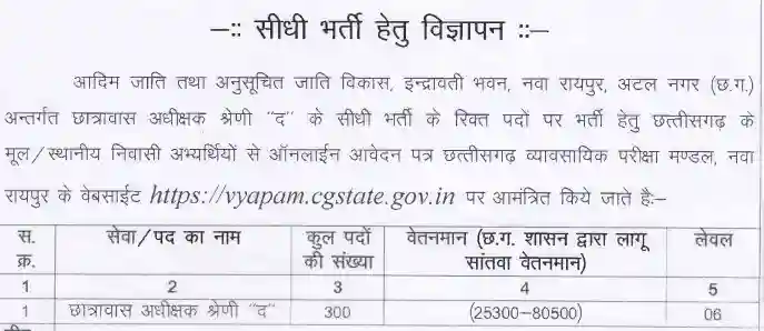 Cg Chhatrawas Adhikshak Vacancy 2024