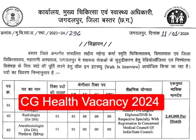 CG Health Vacancy 2024