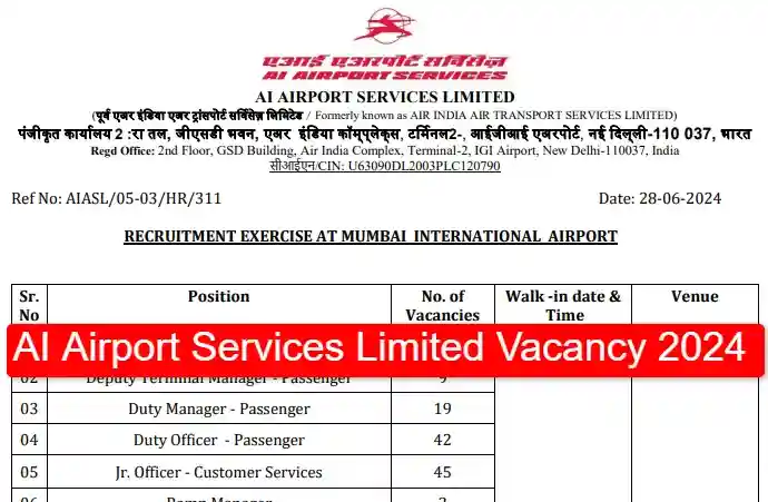 AI Airport Services Limited Vacancy 2024