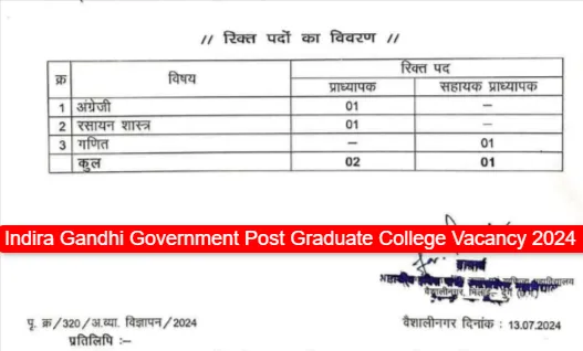 Indira Gandhi Government Post Graduate College Vacancy 2024