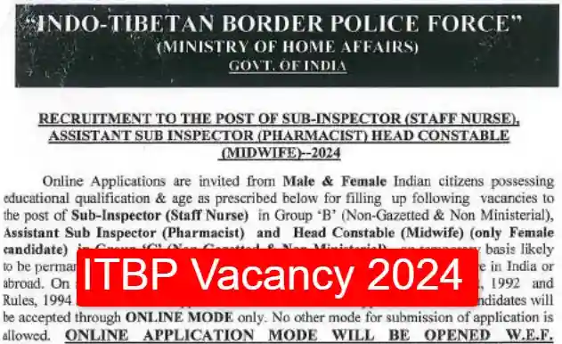 ITBP Vacancy 2024